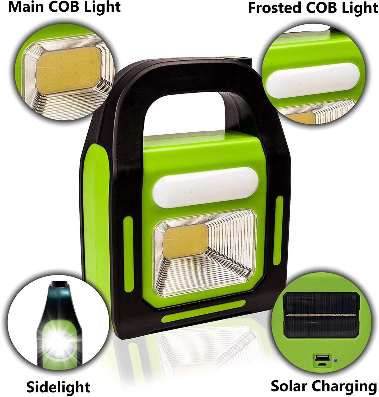 Gadgets